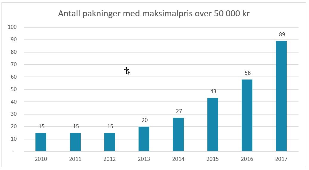<!--@ItemPublisher:Item.AltTekst-->